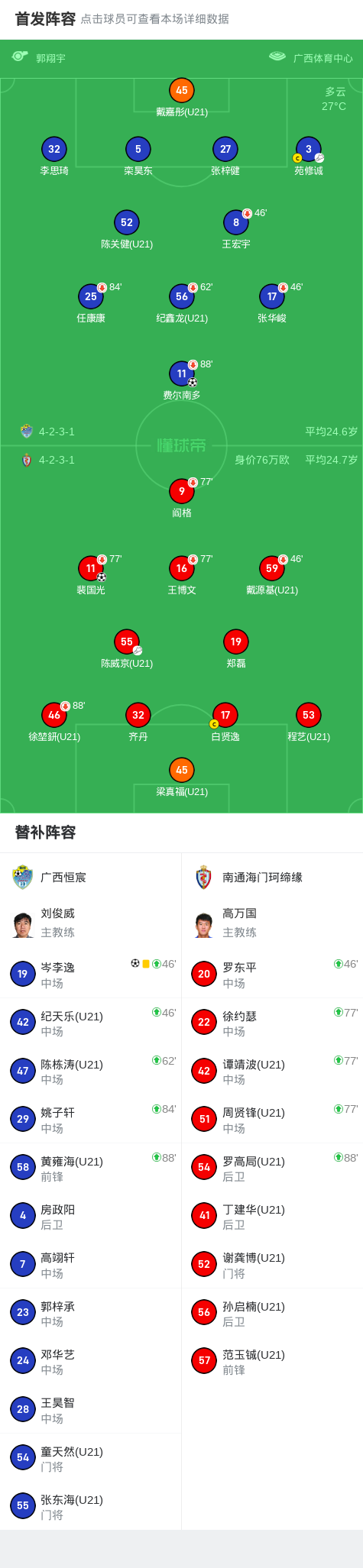 tenan, 赛结束, 主罚未能命 tenan, 赛结束, 主罚未能命