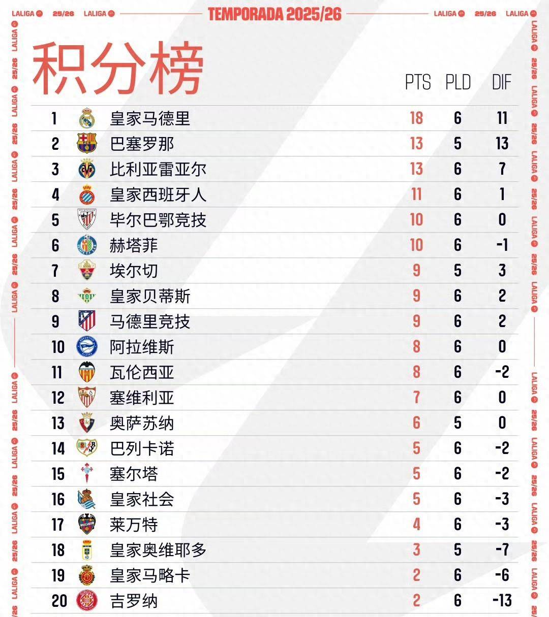 掌握得稳稳, 险胜 掌握得稳稳, 险胜